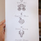 Sun, Moon & Rising Personalised Astrology Print