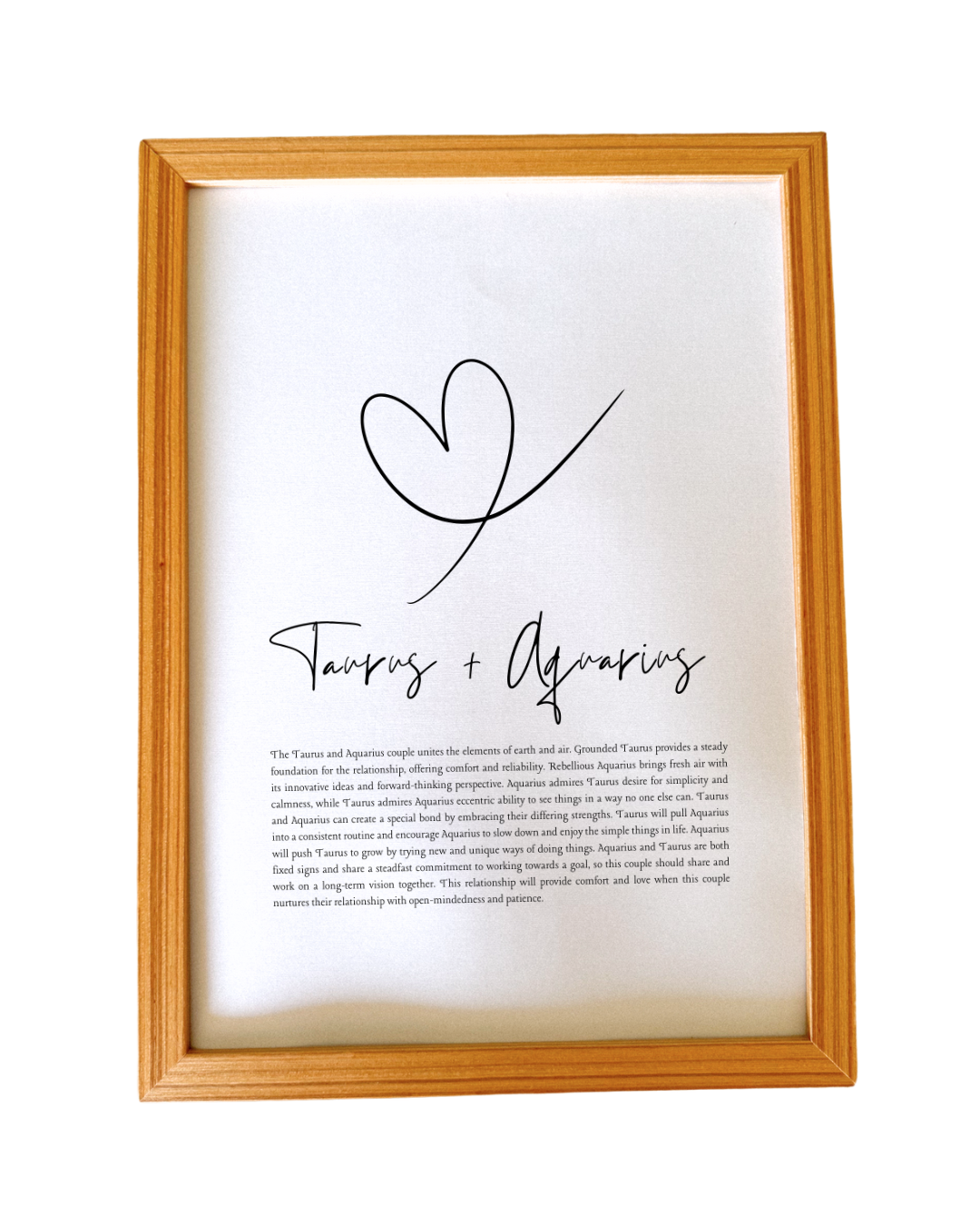 Taurus and Aquarius Zodiac Couple Print