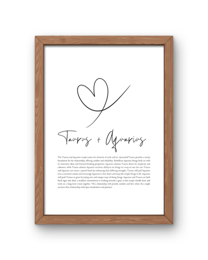 Taurus and Aquarius Zodiac Couple Print